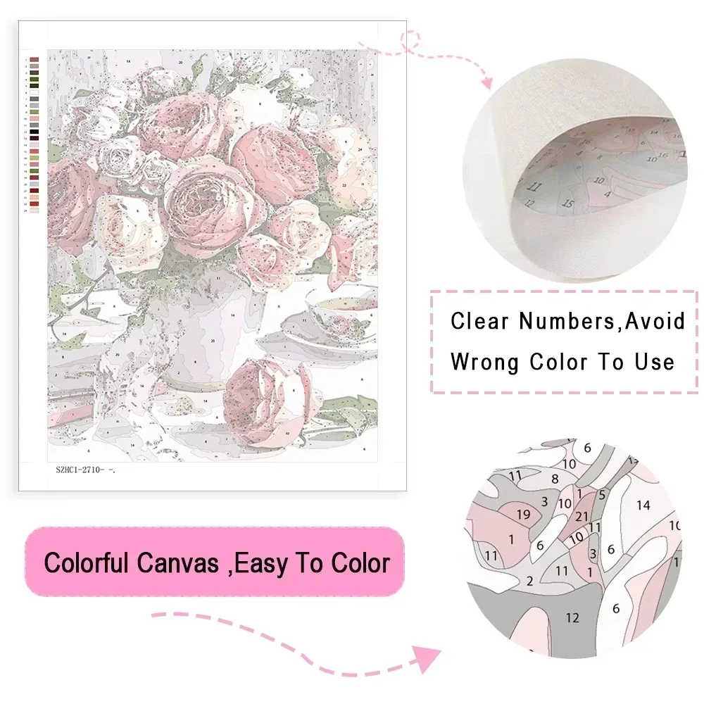 Digital Oil Painting By Number - Japanese Women Lifestyle review and price